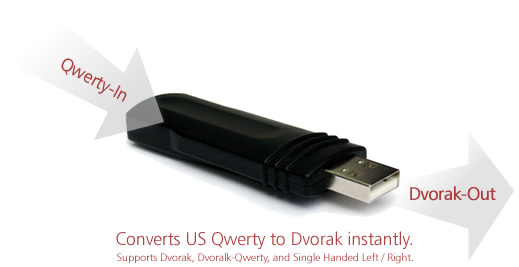 Rationalisatie Alvast Overtreding QIDO the Qwerty to Dvorak USB Converter Adapter. Qwerty in, Dvorak out.  Powered by KeyGhost USB.